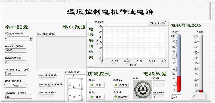 LABVIEW 項目--溫度控制電機轉速系統